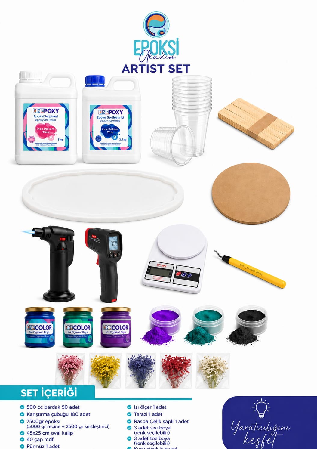 ARTİST SET
